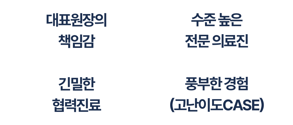 대표원장의 책임감, 수준 높은 전문 의료진, 긴밀한 협력진료, 풍부한 경험(고난이도 CASE)